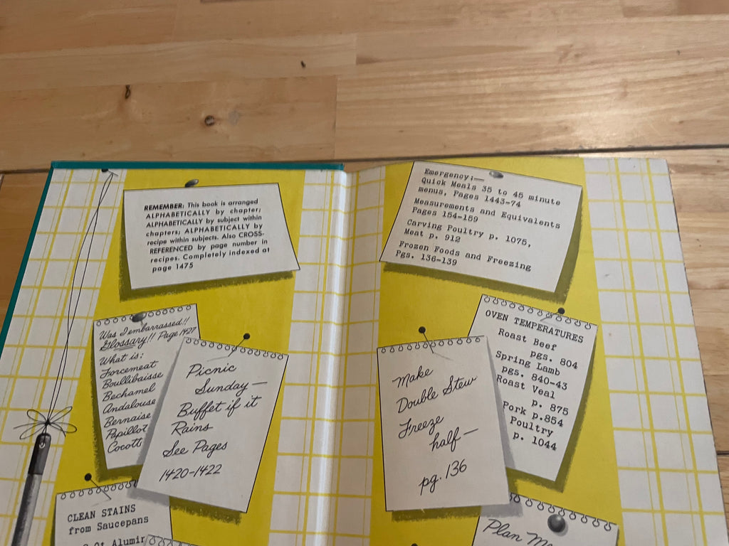 Meta Giver’s Modern Encyclopaedia Of Cooking I