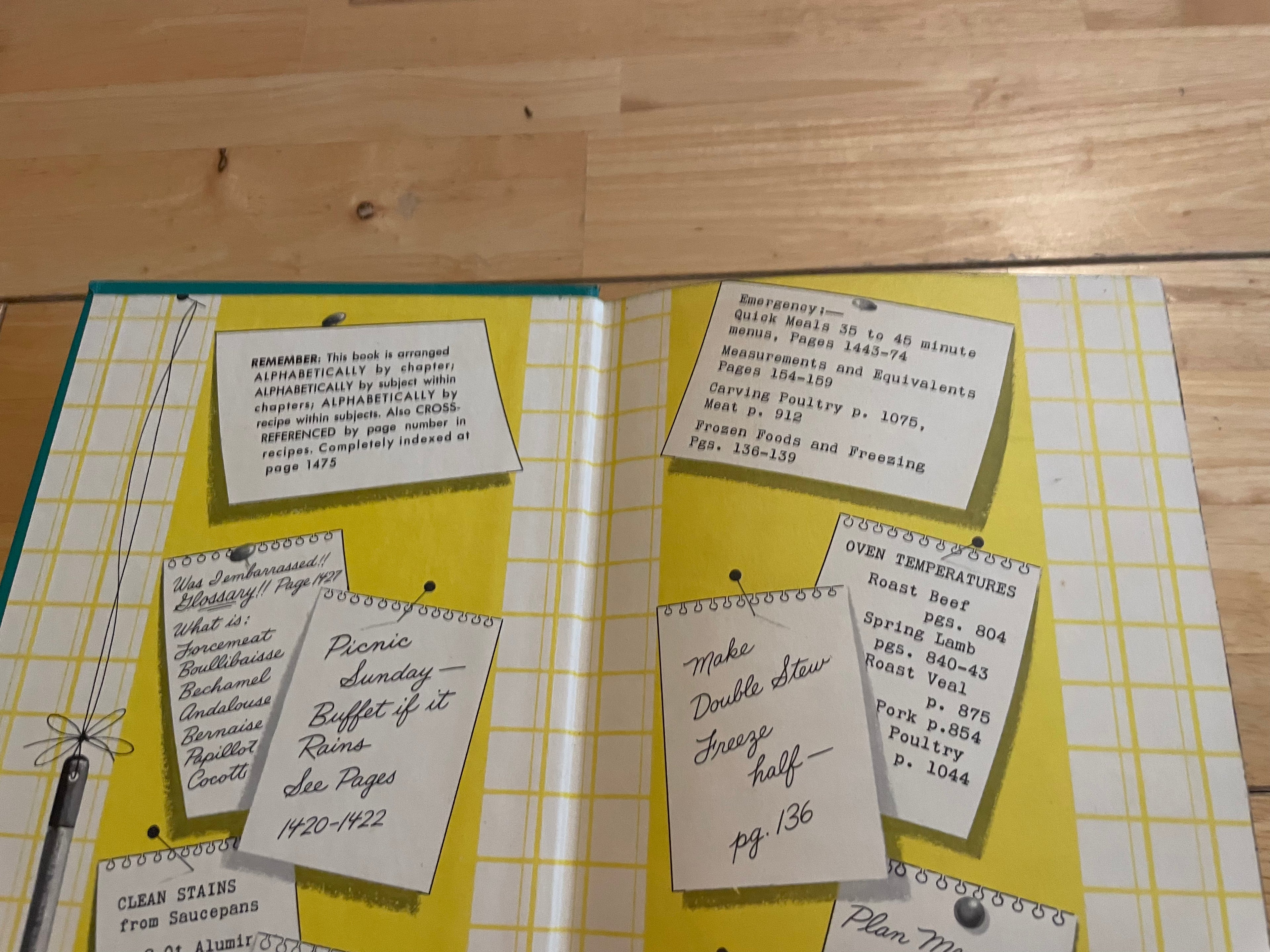 Meta Giver’s Modern Encyclopaedia Of Cooking I