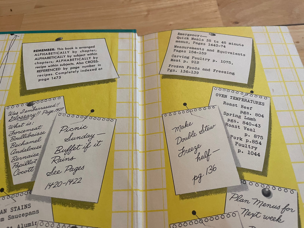 Meta Giver’s Modern Encyclopaedia Of Cooking II
